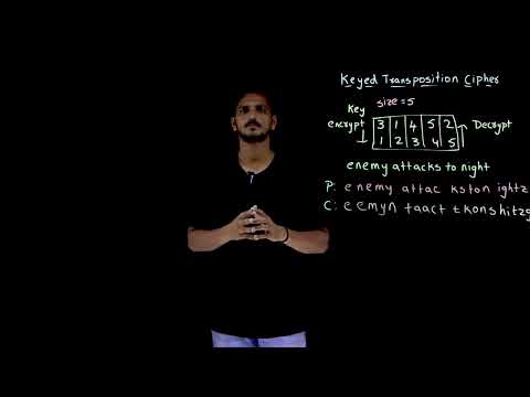 Keyed Transposition Cipher || Lesson 17 || Cryptography || Learning Monkey ||