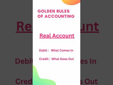 Golden rule of Accounting & types of Account