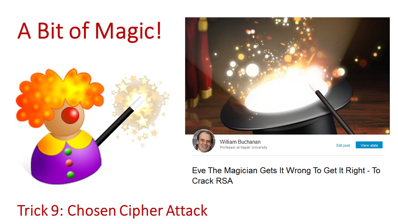Eve the Magician: Mastering the Chosen Cipher Attack 🔐