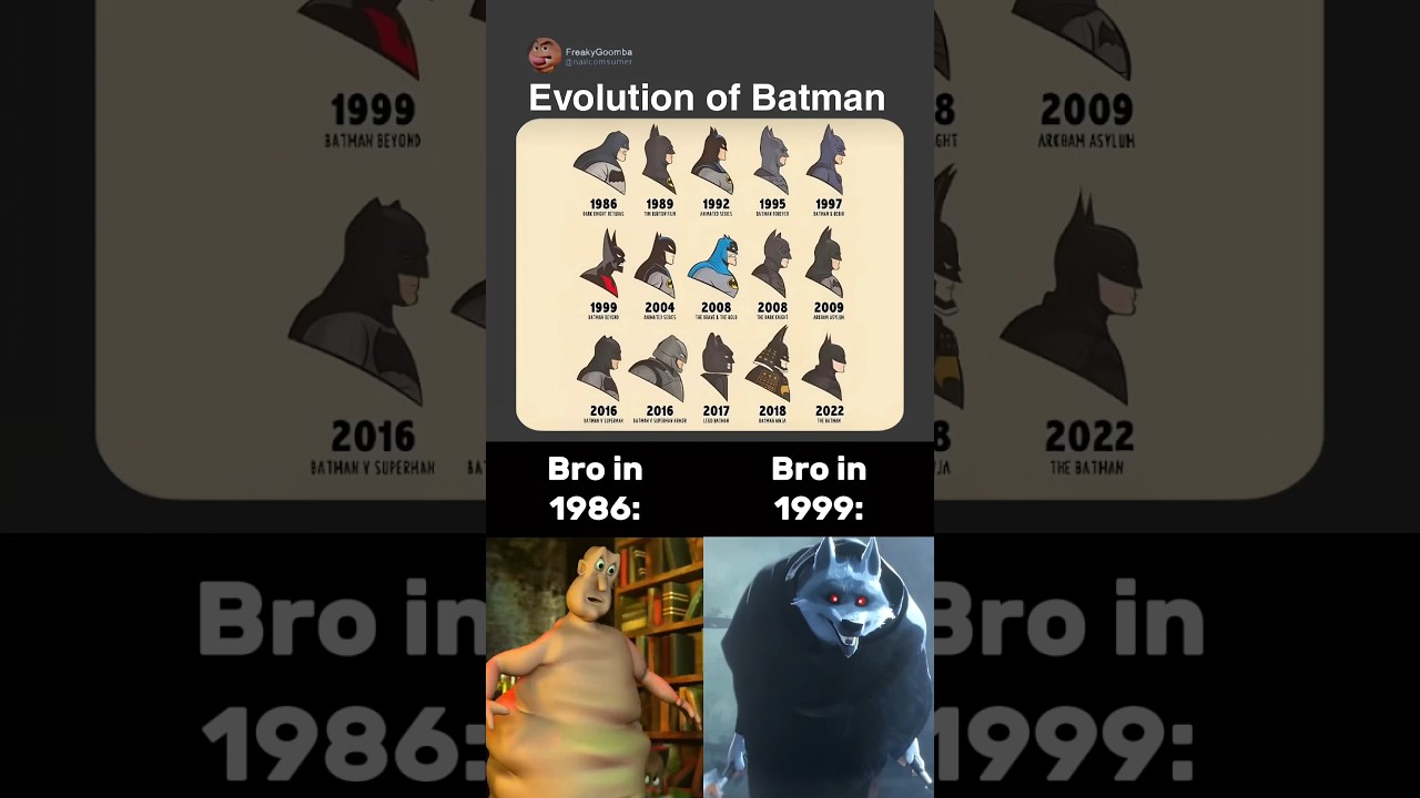 Batman Logo Evolution Meme 🦇