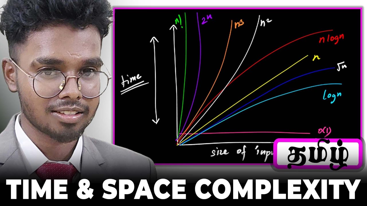 Time and Space Complexity Explained in Depth - Tamil | Big O Notation | Code Thanish