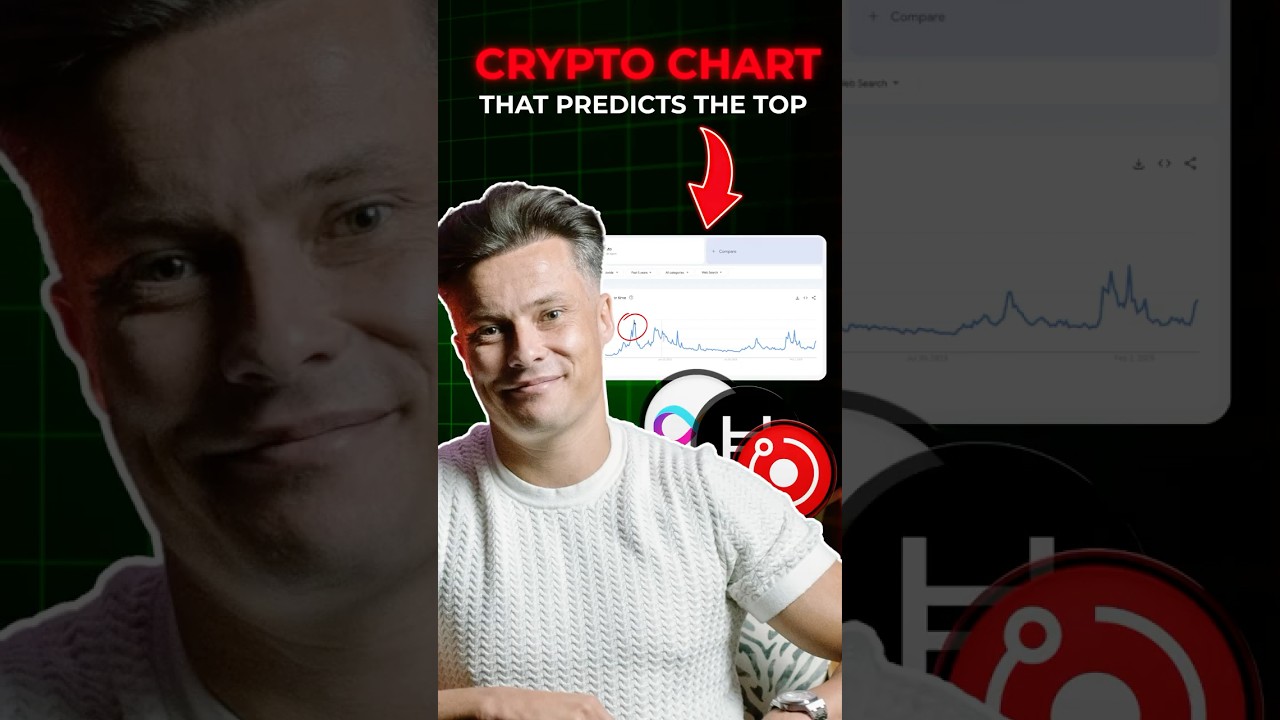 Ultimate Guide: When to Sell Your Crypto for Maximum Profit 📈
