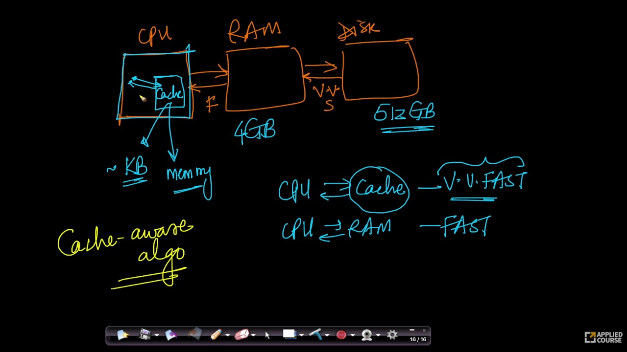 Mastering Computation Models & Algorithm Analysis | Data Structures & Algorithms Course 📚