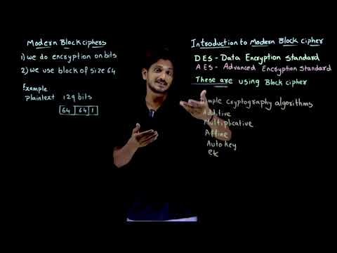 Introduction to Modern Block Cipher || Lesson 18 || Cryptography || Learning Monkey ||