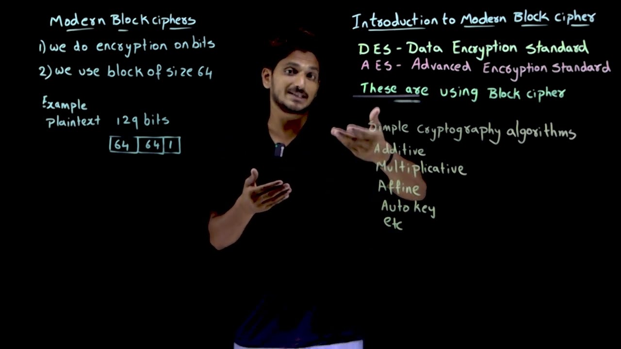 Modern Block Ciphers Explained | Cryptography Lesson 18 🔐