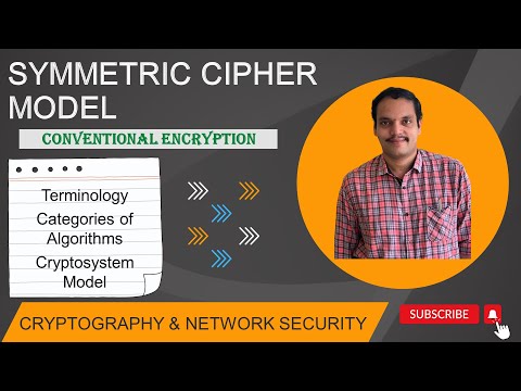 Symmetric Cipher Model & Cryptanalysis: Exploring Cryptology & Cryptographic Categories - Encryption