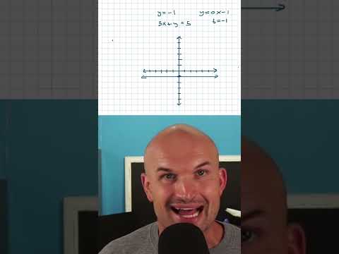 Don't Use the intercept Method to solve a system by graphing