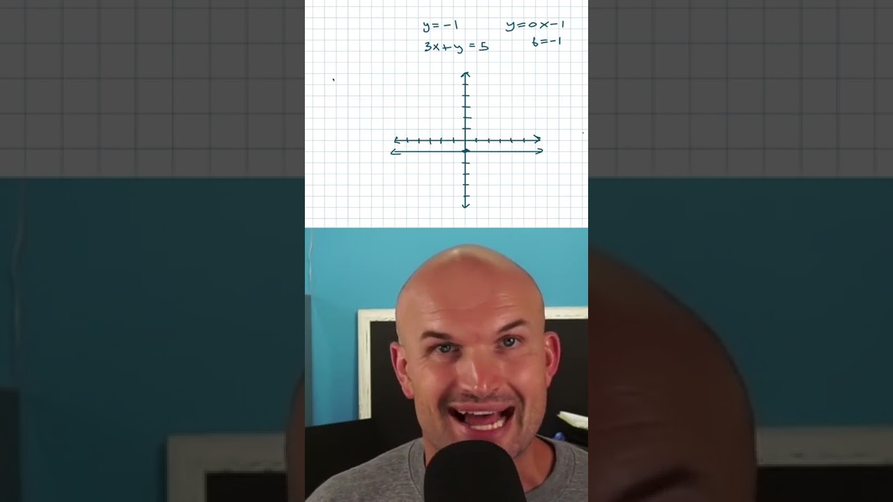 Why You Should Avoid Using the Intercept Method for Graphing Systems 📊