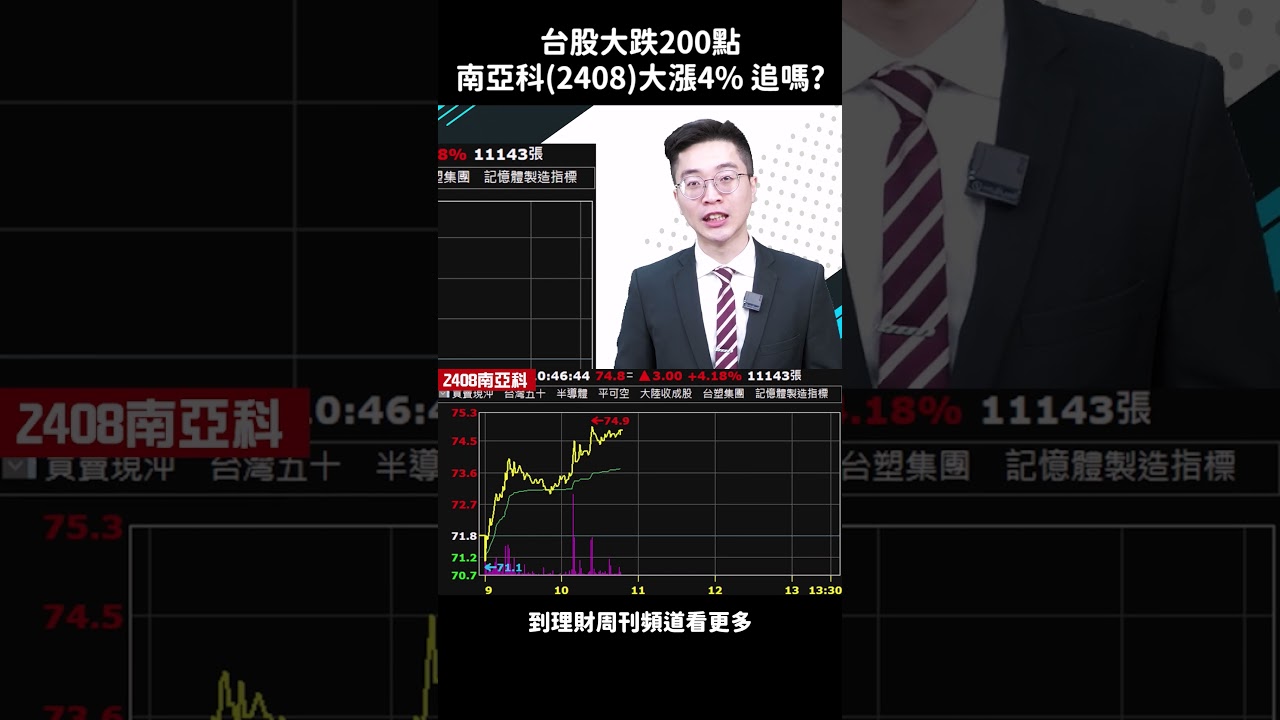 台股大跌200點,南亞科逆勢漲4%!投資者該追嗎?📈
