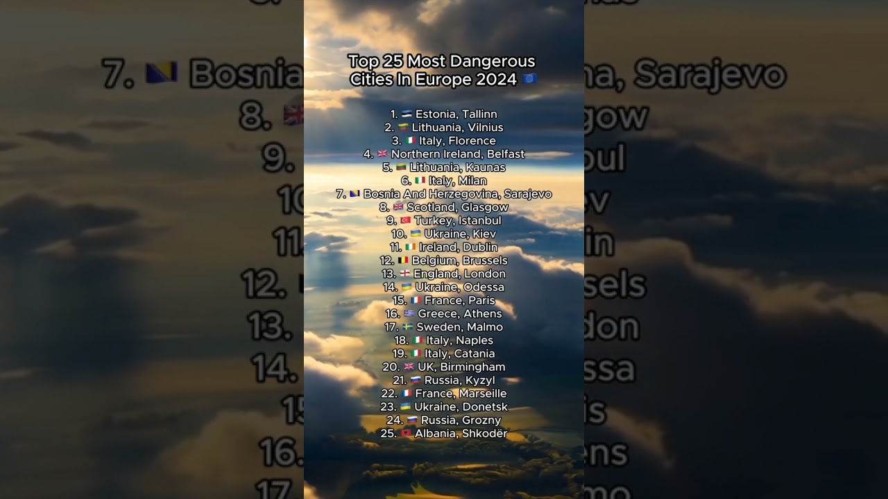 Top 25 Europe’s 25 Most Dangerous Cities in 2024 🚨 | Safety Rankings & Insights