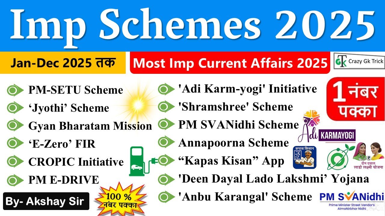 Current Affairs 2025 & Important Govt Schemes 📄