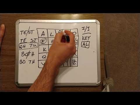 How to Use a Playfair Cipher to Encode and Decode a Secret Message