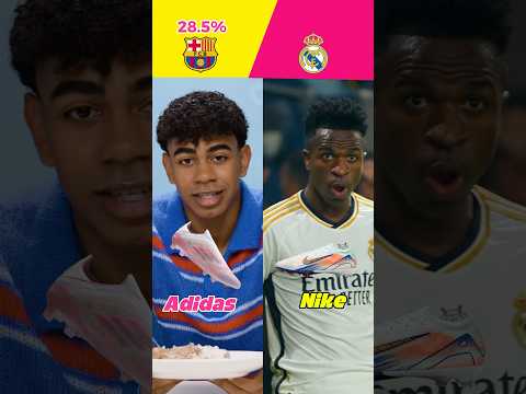 Barcelona vs Real Madrid Shoe Showdown!