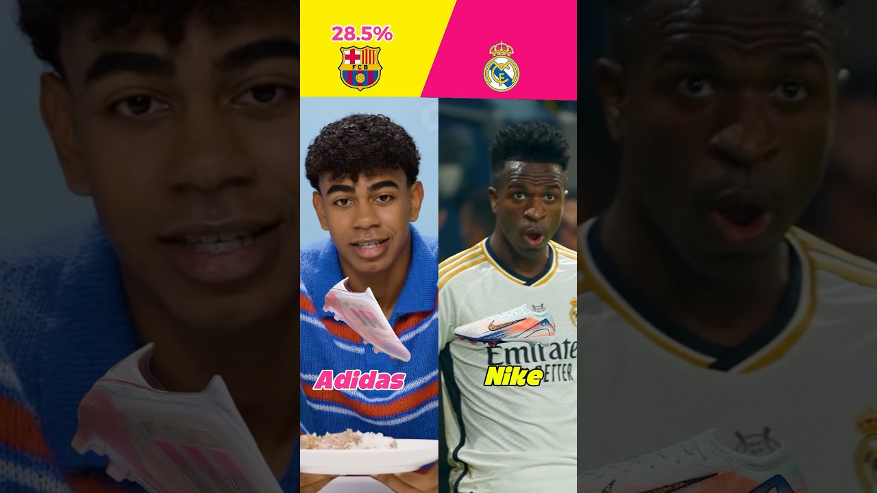 Barcelona vs Real Madrid: Which Team Has the Best Shoes? ⚽️