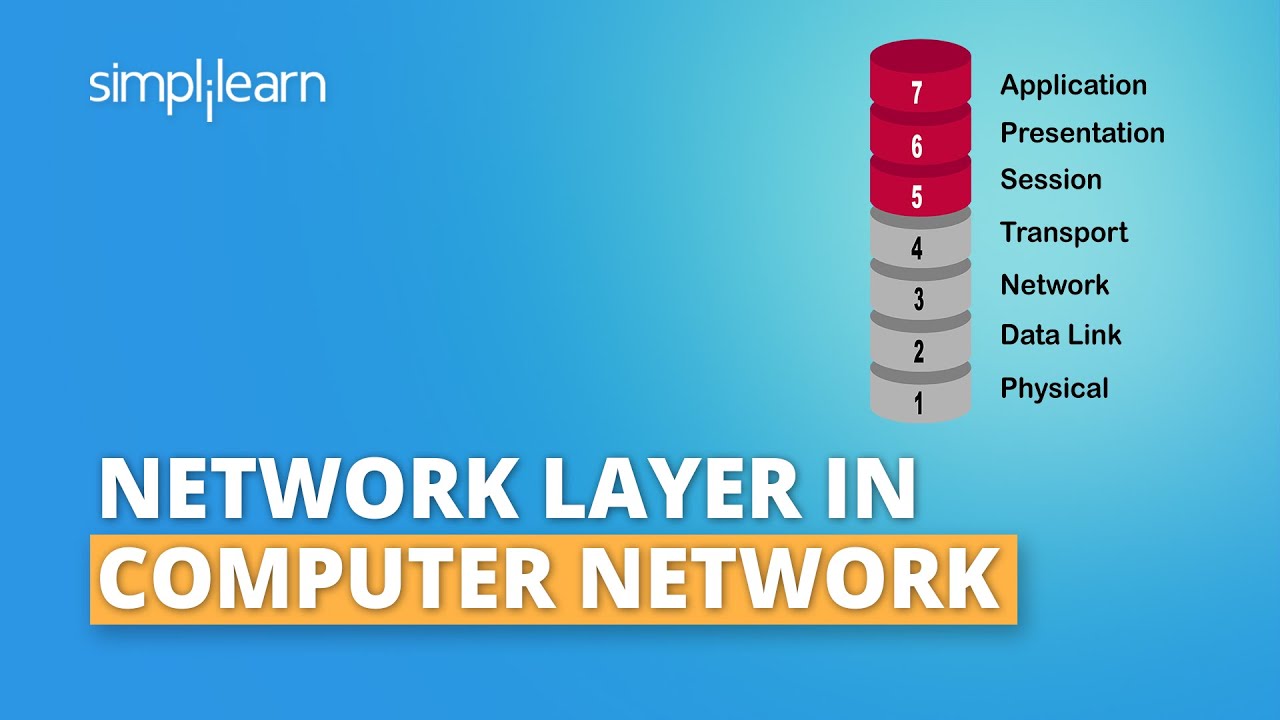 Understanding the Network Layer in the OSI Model | Computer Networking