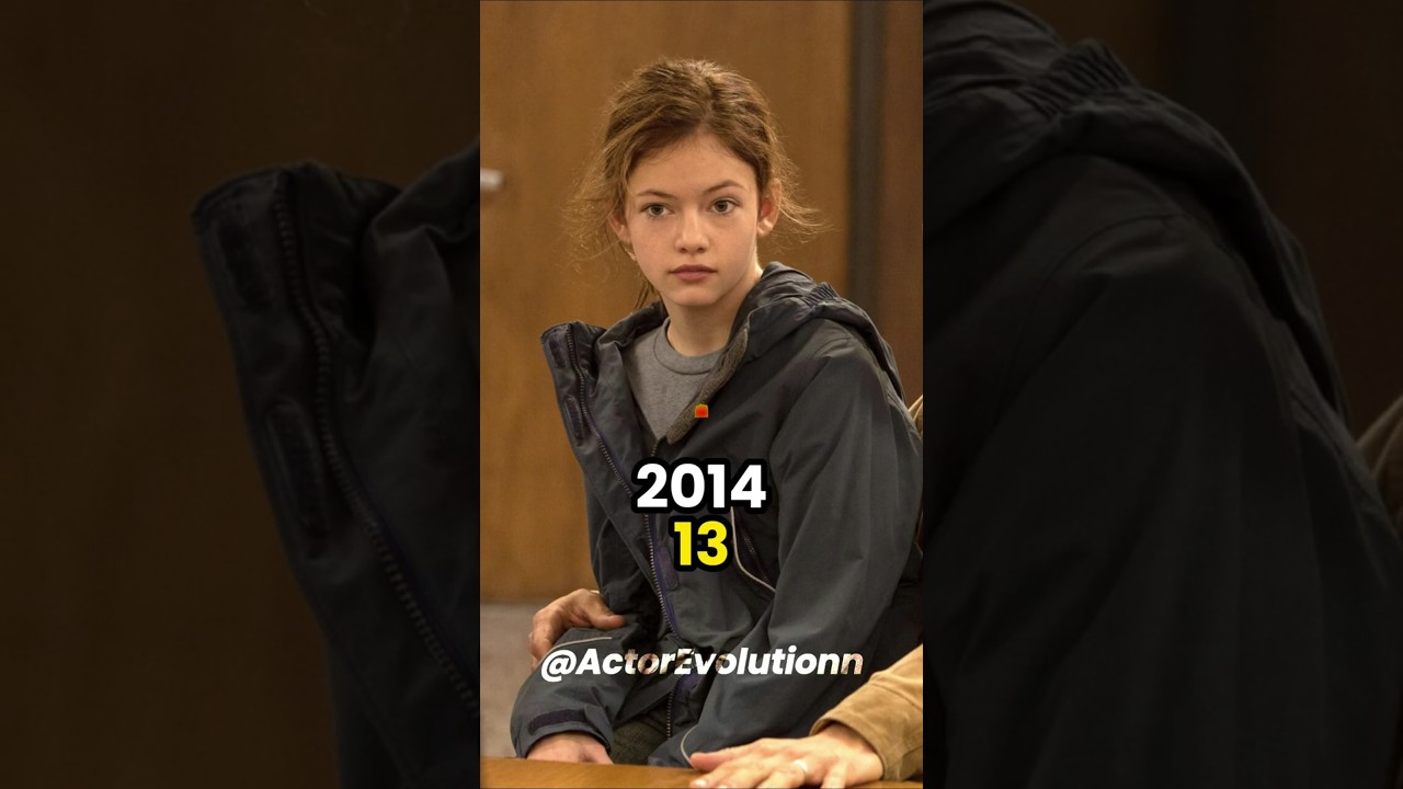 Where Is the INTERSTELLAR Cast Now? 🎬