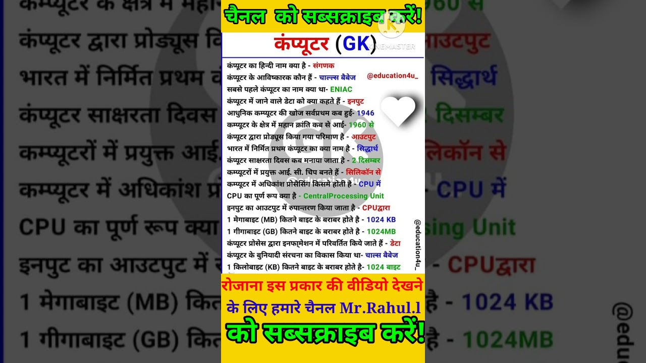 Computer GK Questions & Answers in Hindi (2023) 💻