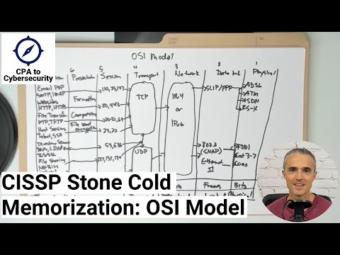 CISSP Stone Cold Memorization: The OSI Model in Domain 4, Network Security #cissp #cybersecurity