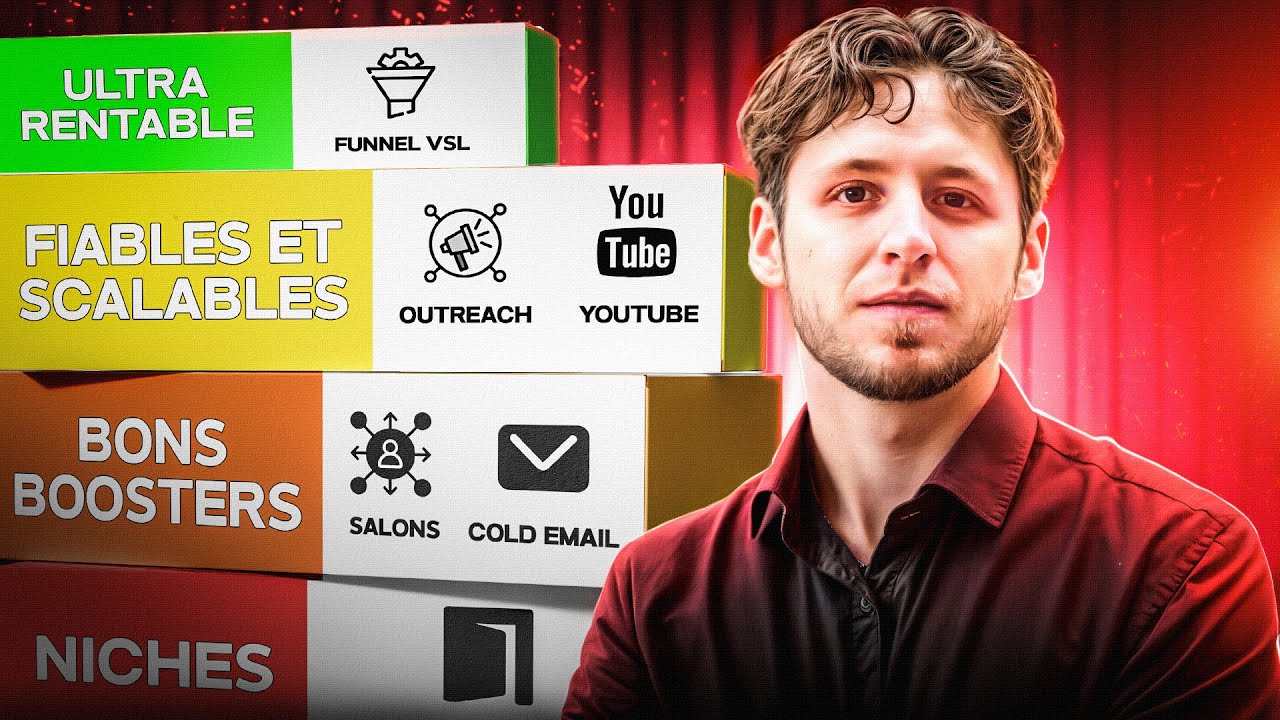 17 Astuces pour Attirer des Clients Ă votre Agence AIAA