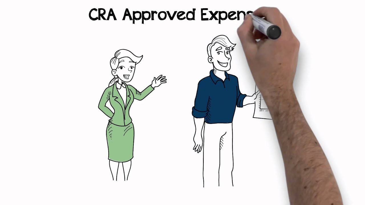 Healthcare Spending Account Explained 🏥