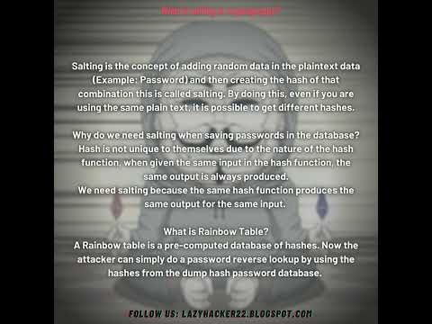 What is salting in cryptography?