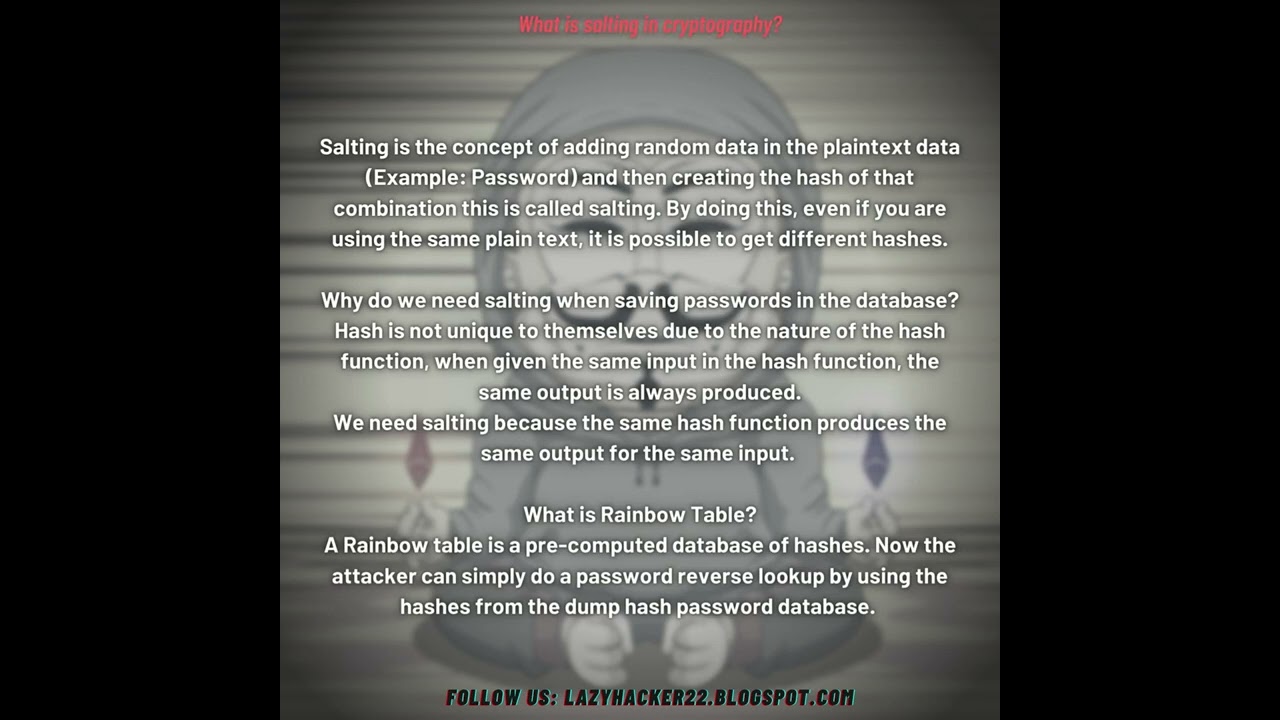 Understanding Salting in Cryptography 🔐