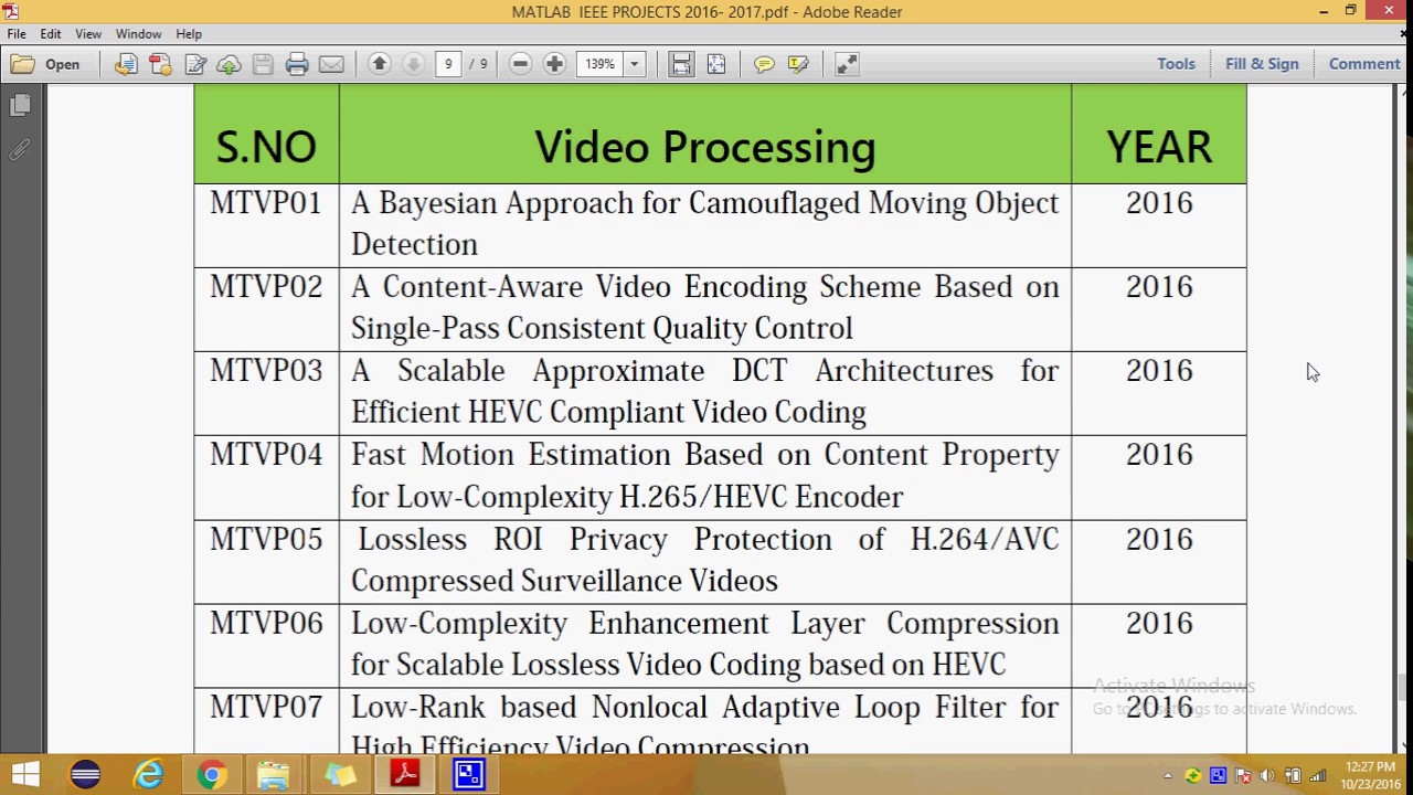 Latest IEEE Projects 2016 & 2017 | MATLAB Video Processing Ideas 📹
