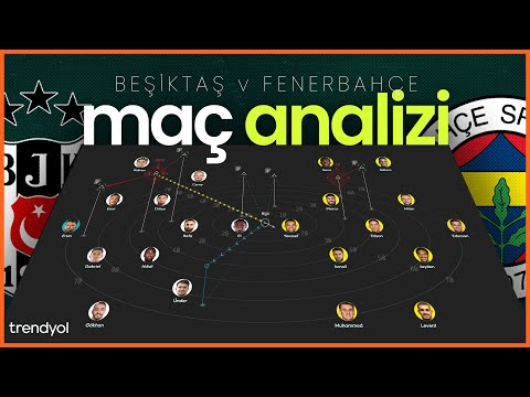 Beşiktaş v Fenerbahçe Derbi Analizi