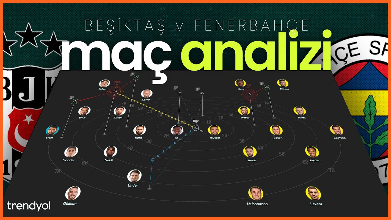 Beşiktaş vs Fenerbahçe Derbi Analizi: Nefes Kesen Maçın Detayları 🏟️