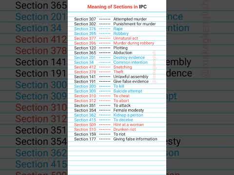 Important Sections of IPC | #shorts #viralvideo #ipc #law #crpc #legal #india #lawyer #advocate