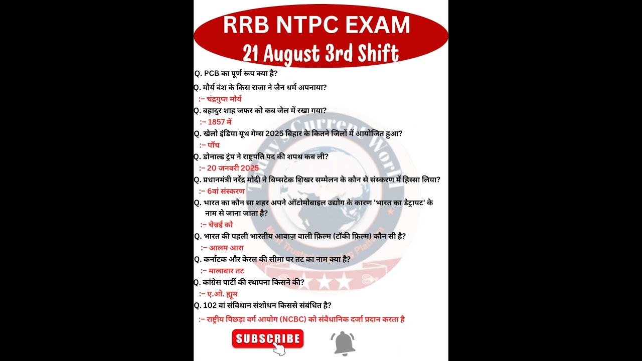 RRB NTPC Exam 2025 Analysis & Question Paper Highlights – 21 August 3rd Shift 📝