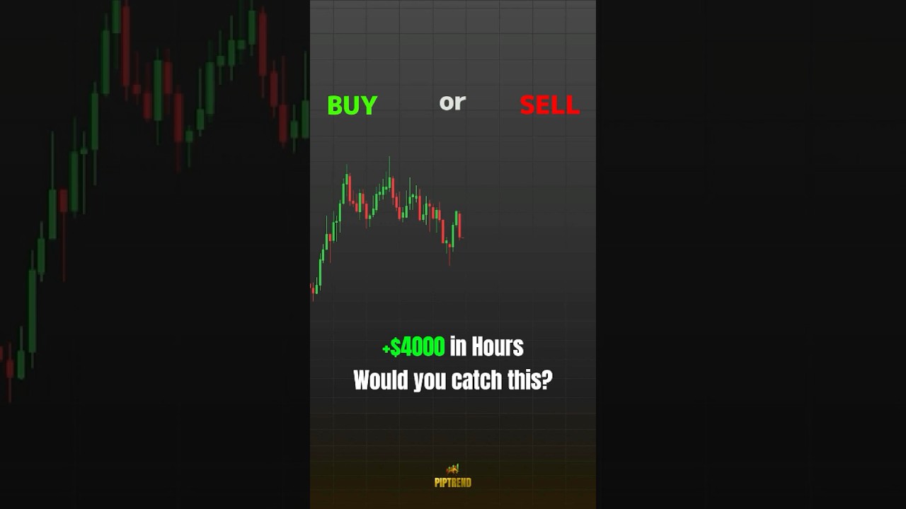 +$4,000 in Hours: Can You Spot This 1:4 RR Trade? 💹