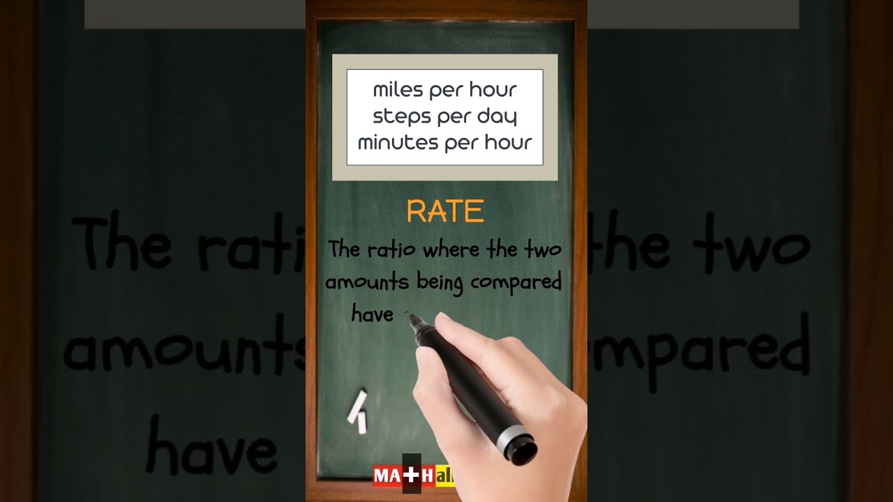 What Is Rate in Math? Quick 30-Second Explanation