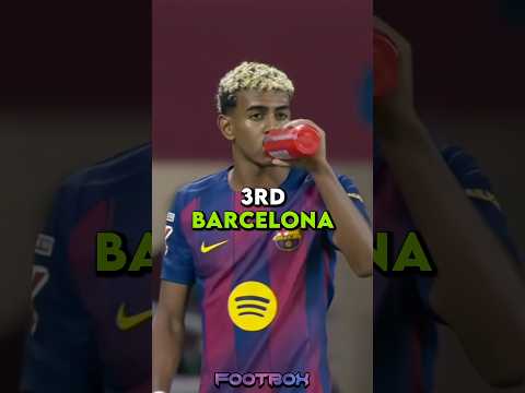 Top 25 Best Teams In 2026🥵🔥