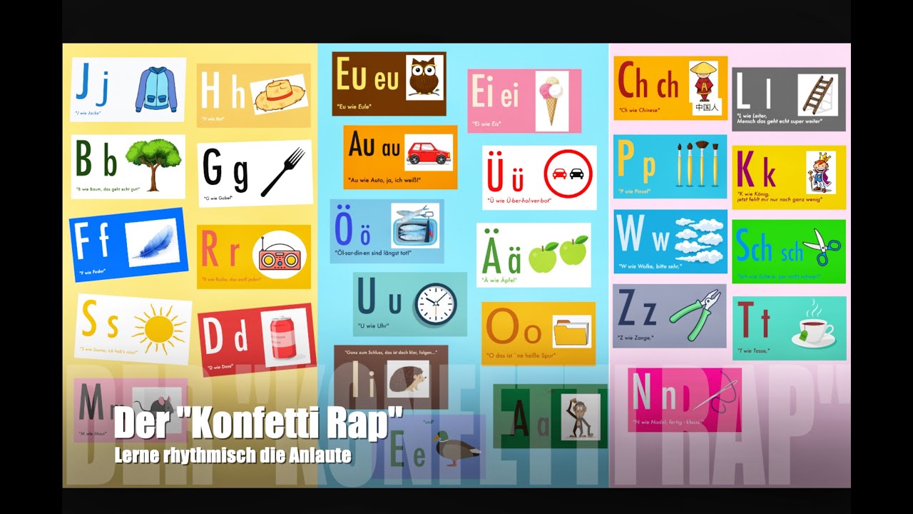 Anlaut Tabelle: Spaß mit Konfetti Rap 🎉