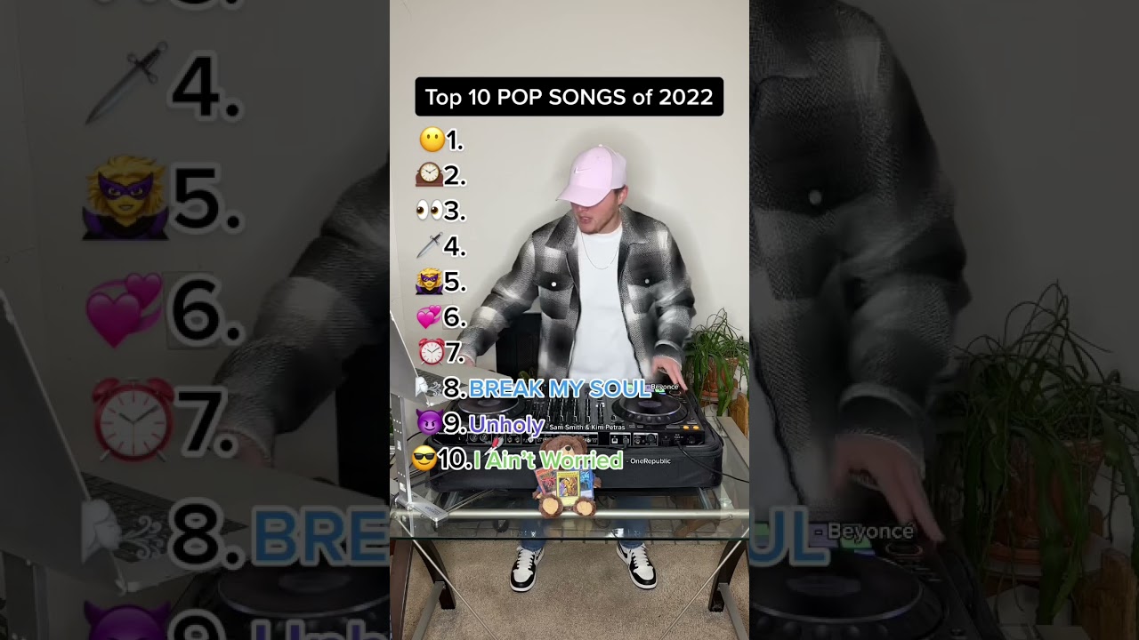 Top 10 Best Pop Songs of 2022 🎶