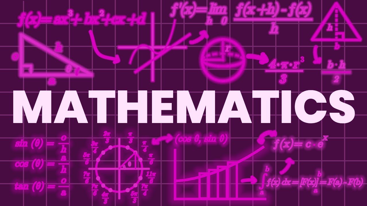 All of Math in 14 Minutes 📚