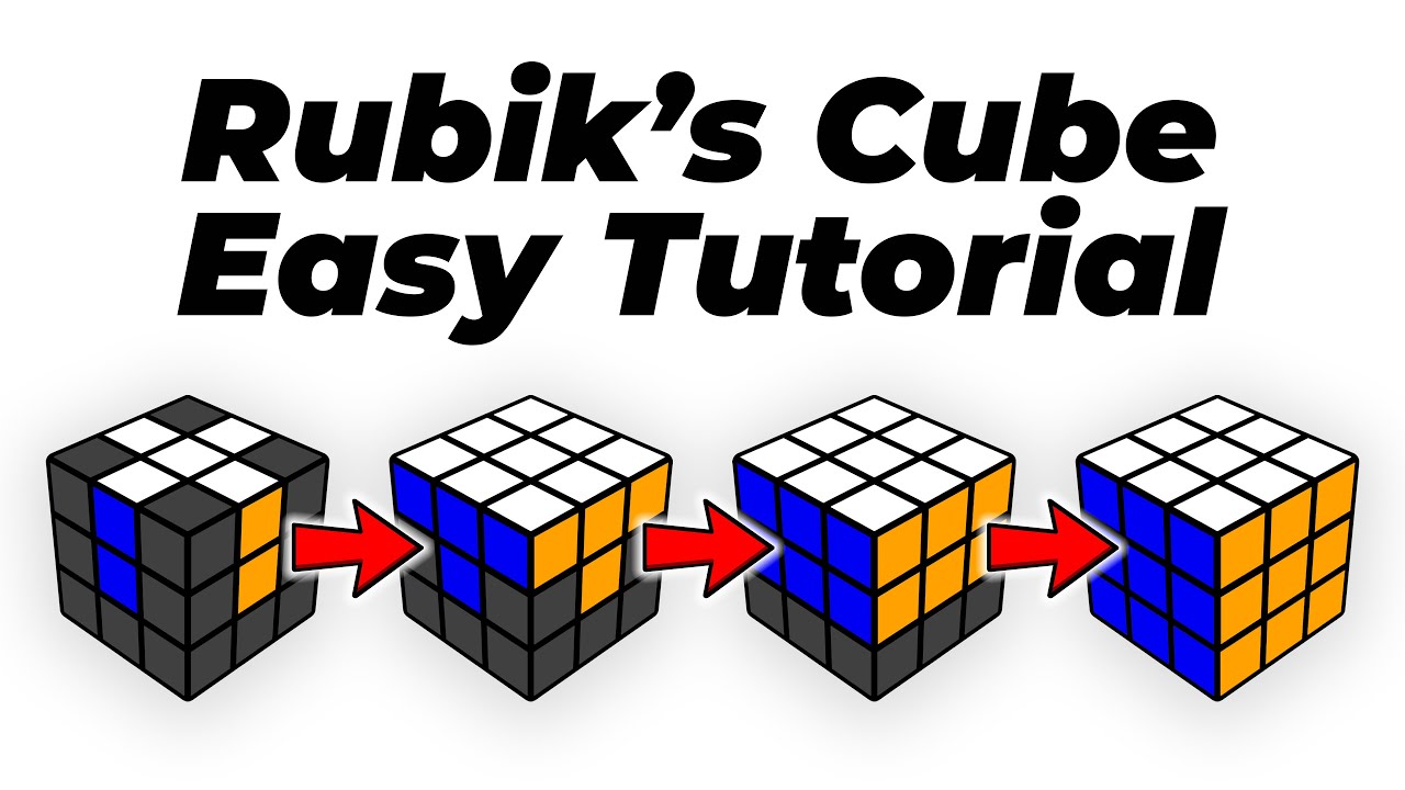 Easy Guide to Solving the 3x3 Rubik’s Cube 🧩