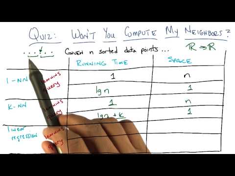 Wont You Compute My Neighbors Quiz Solution - Georgia Tech - Machine Learning
