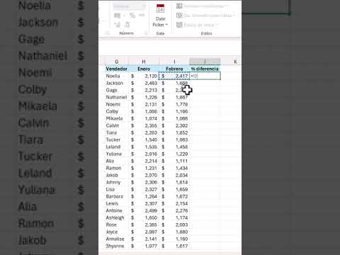 Cómo calcular el porcentaje de diferencia en Excel 📊