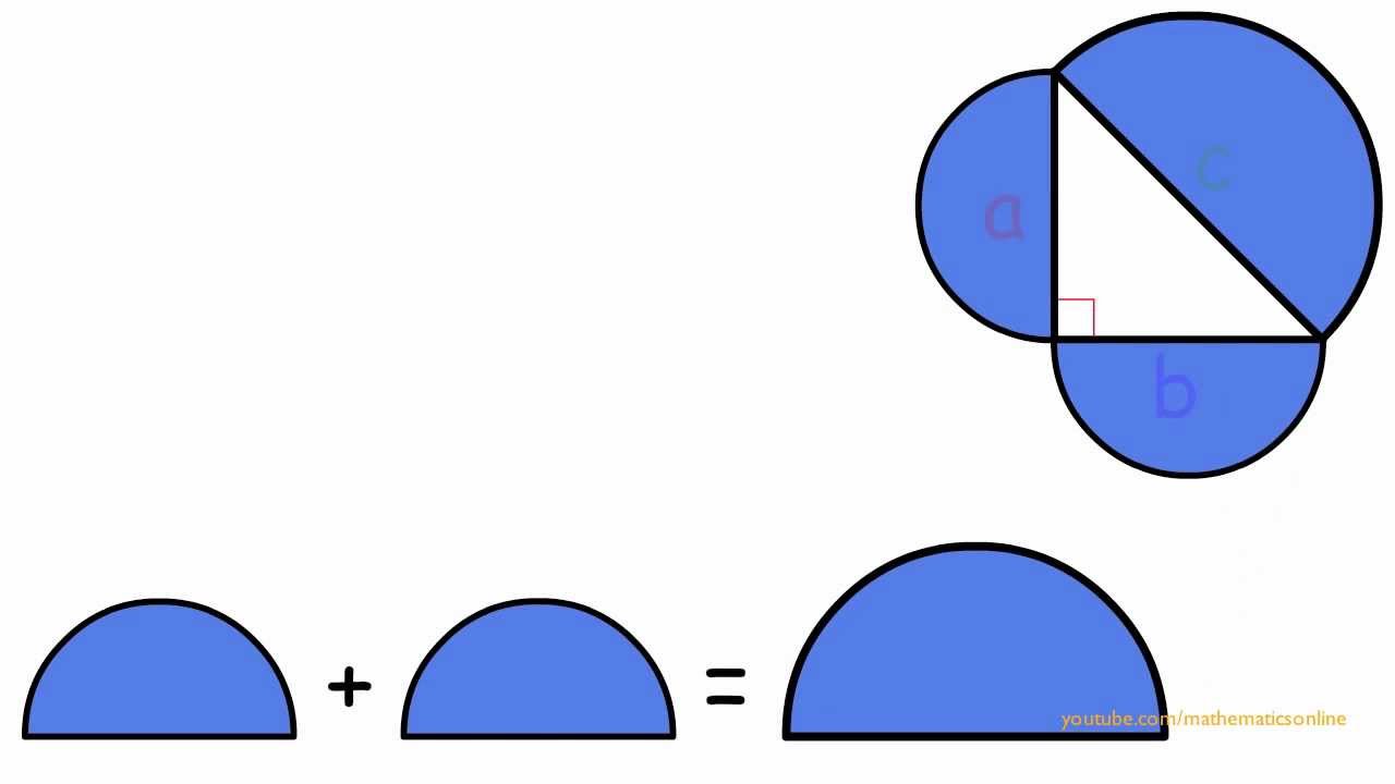Unlocking the Mystery: Why Does the Pythagorean Theorem Work? 🔍