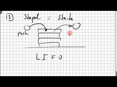 12.01.1 Datenstrukturen, Array, Queue, Stack