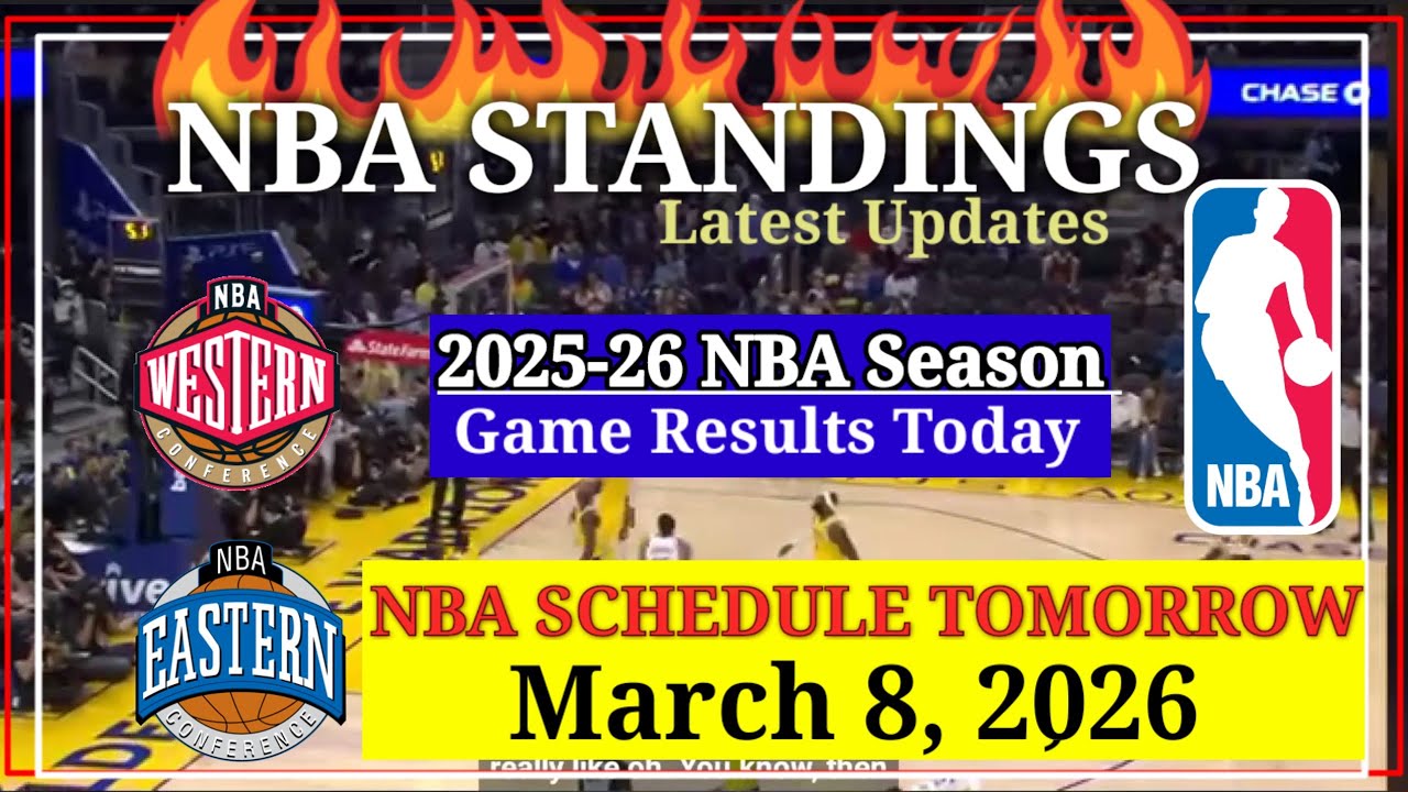NBA Standings & Results as of March 7, 2026 🏀