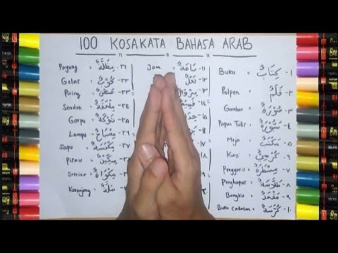 100 Kosakata Arab Harian Wajib Dipahami & Dihafal π