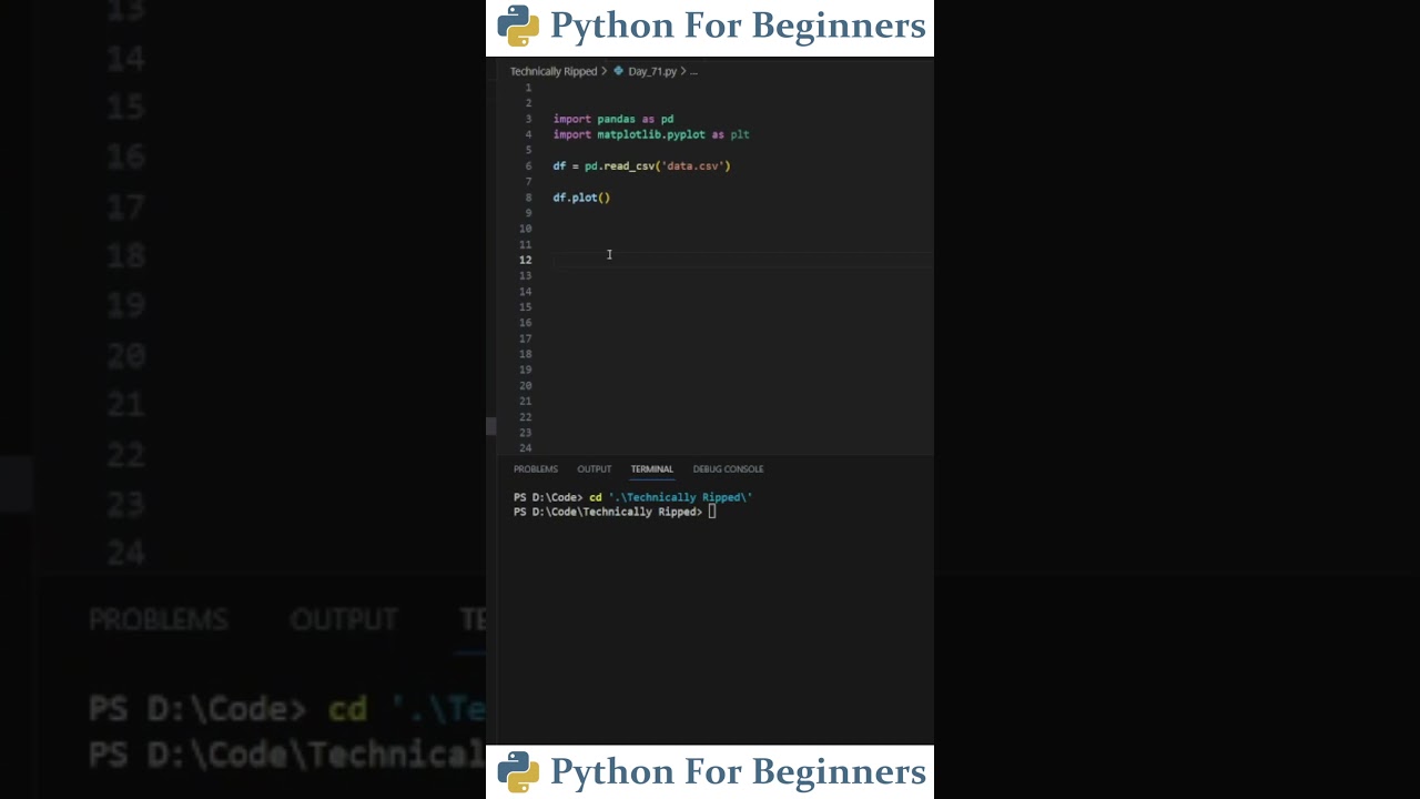 Plotting Pandas DataFrame with Matplotlib in Python for Beginners