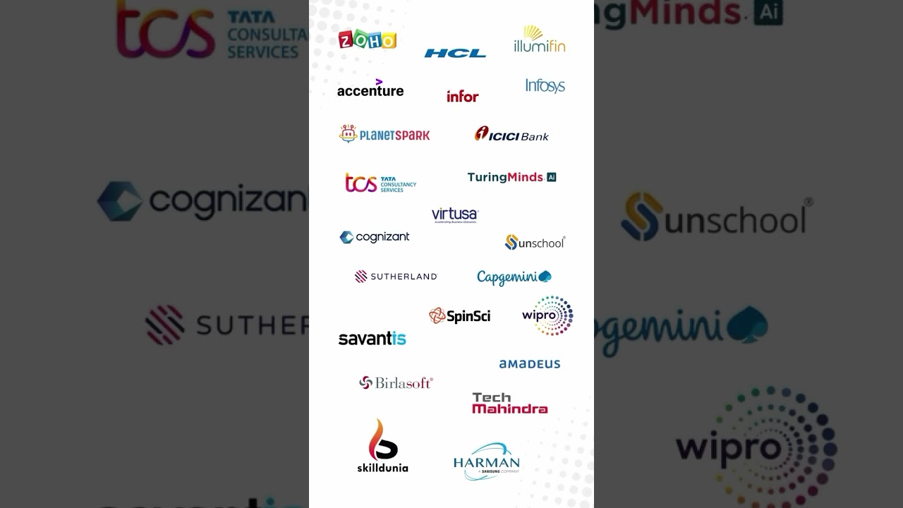 Top Recruiters at St. Mary’s Engineering College 🚀