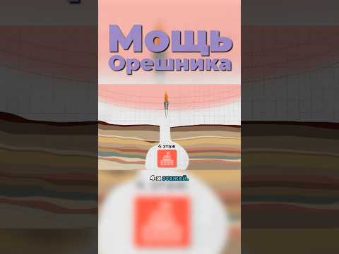 На Что Способна Российская РАКЕТА «ОРЕШНИК»?🤯 #орешник #ракета #вооружение #военнаятехника