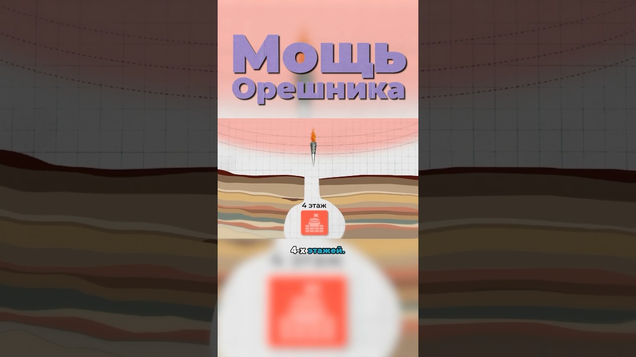 Что Может Российская Ракета «Орешник»? Узнайте о её мощи и возможностях 🚀