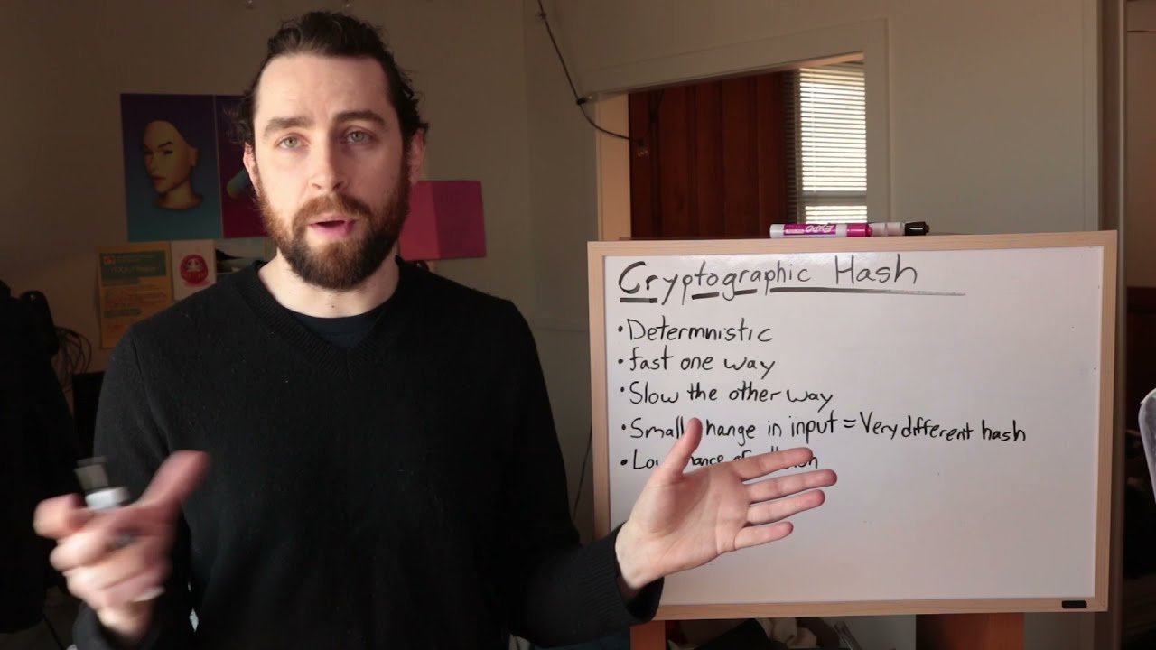 Unlock the Secrets of Cryptographic Hash Functions 🔐