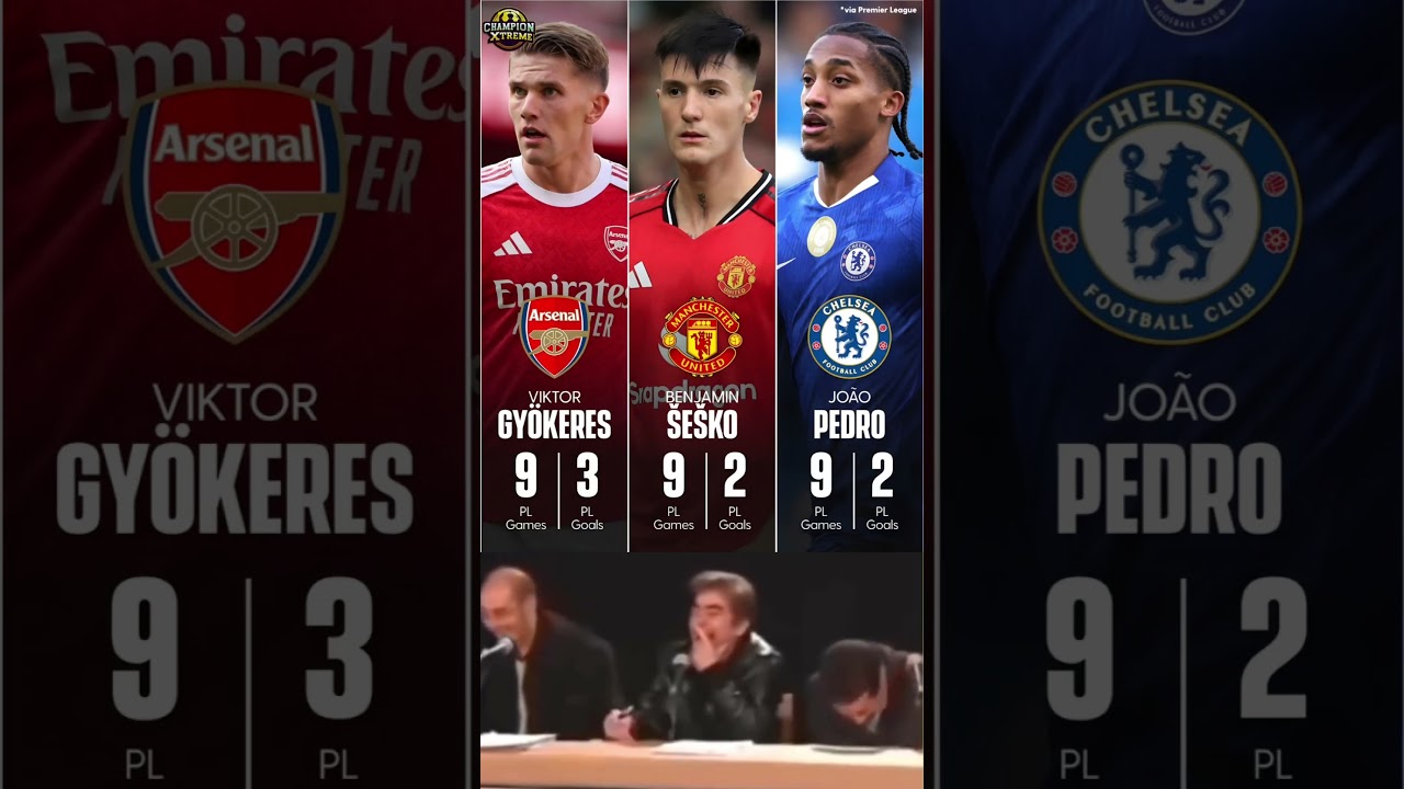 Top Striker Predictions for Premier League Goals